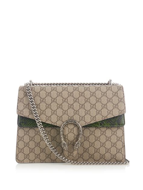 gucci dionysus green shoulder bag|sac Gucci dionysus aliexpress.